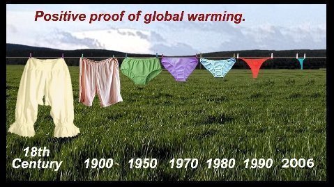 Global Cooling Impact: larger underwear
